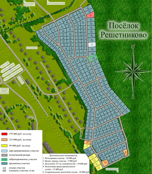 План и цены КП Решетниково